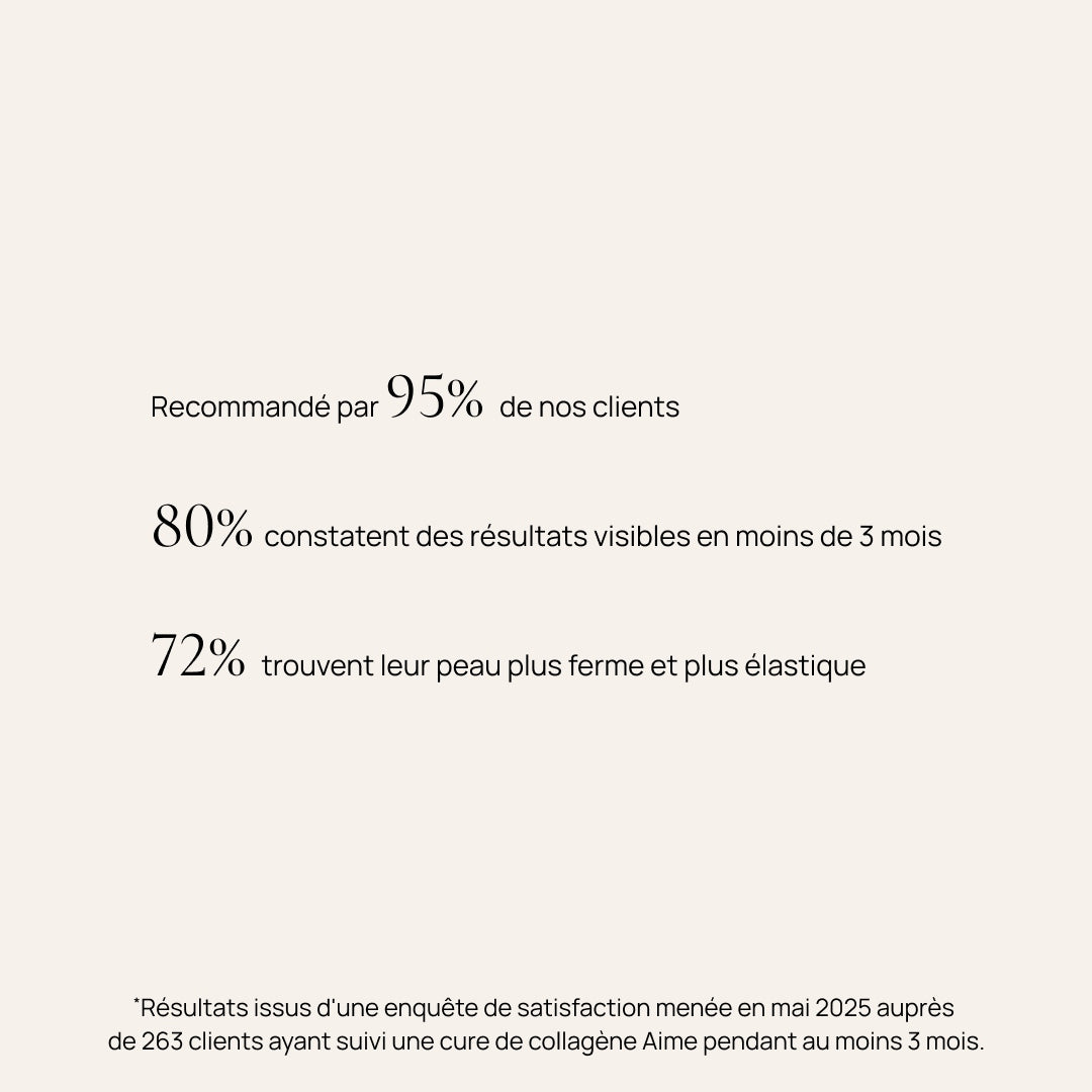 Complément alimentaire Collagène Cacao Glow