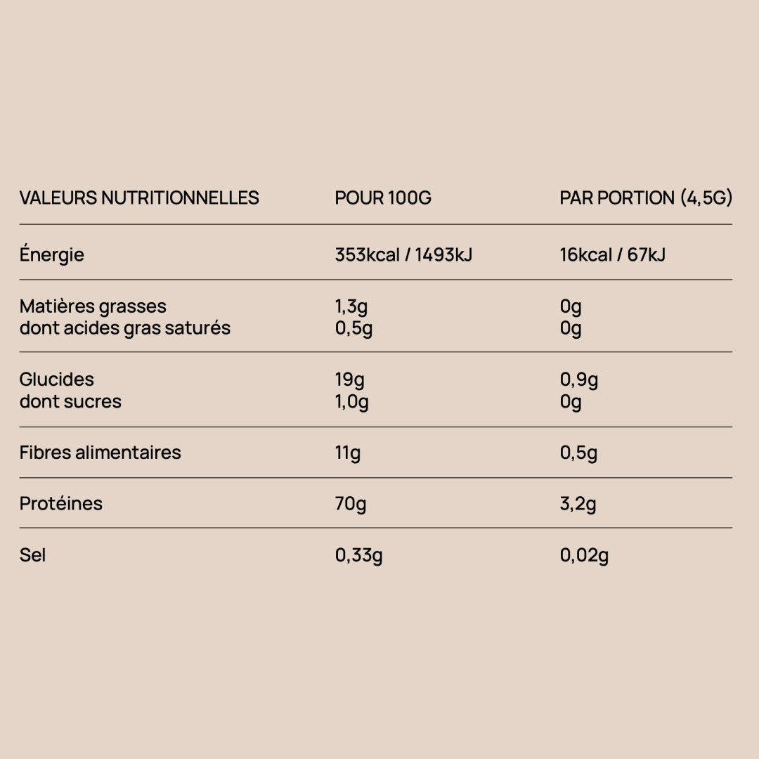Le collagène tripeptides matcha