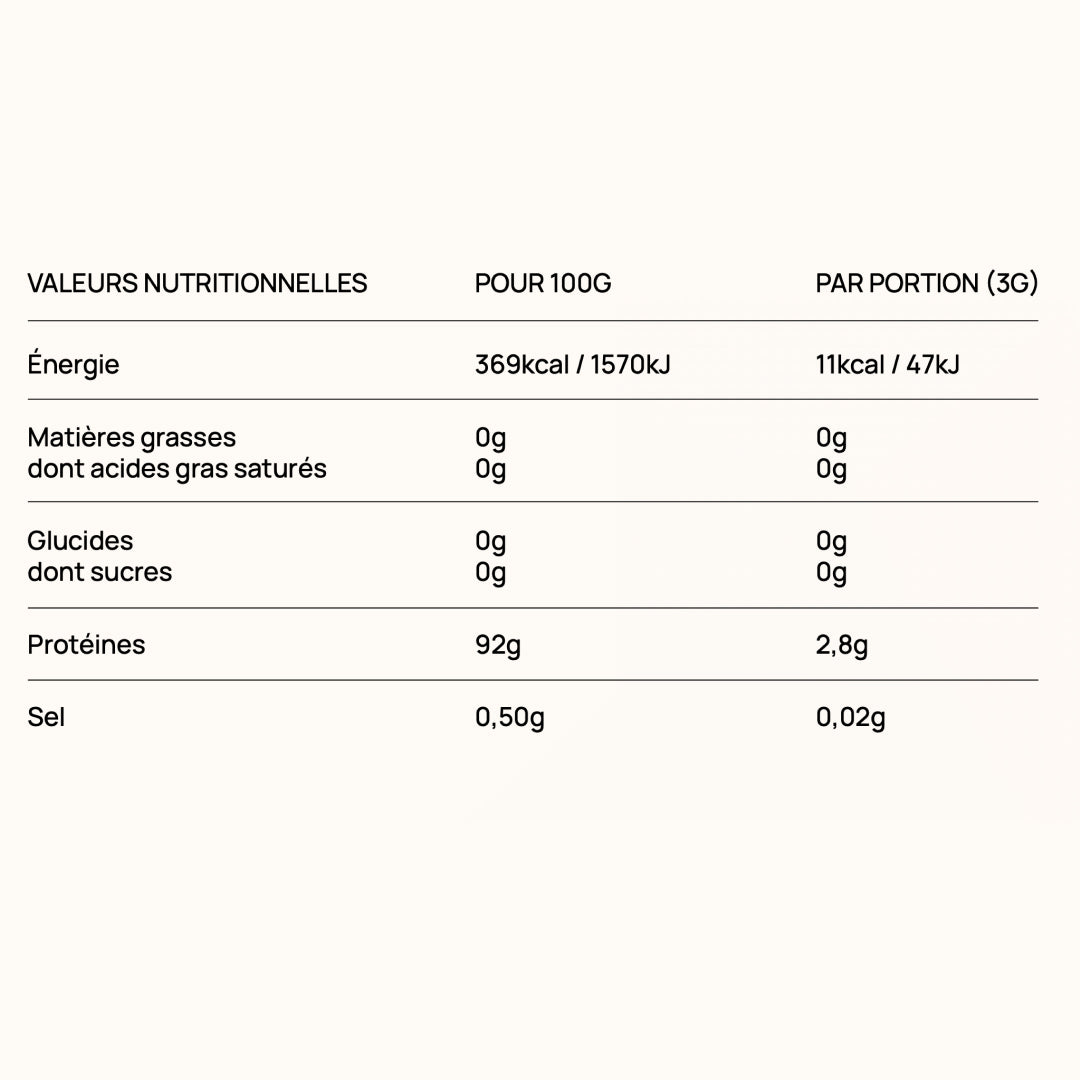 Le collagène tripeptides neutre