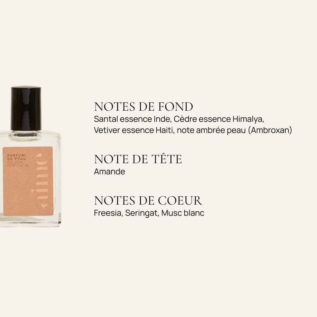 PARFUM DE PEAU, flacone roll-on