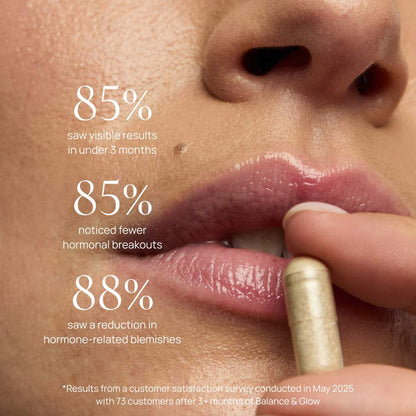 Hormonal supplement, Balance & Glow 28