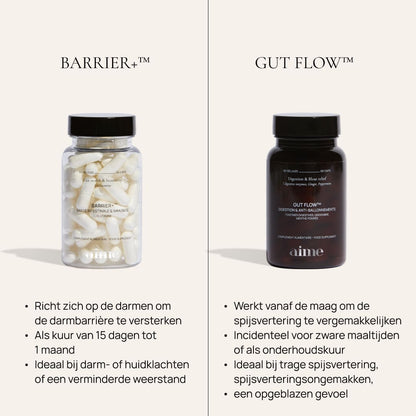 L-Glutamine voedingssupplement, Barrier+™ 19