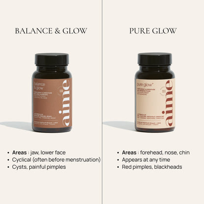 Hormonal supplement, Balance & Glow 18