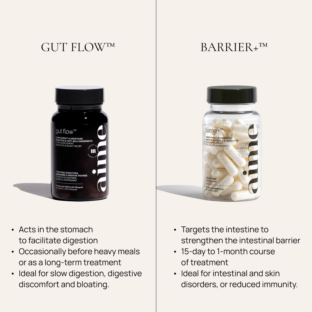 Trio Digestion and anti-bloat supplement, Gut Flow™ 
