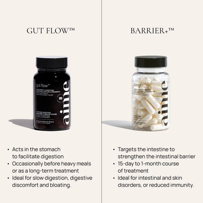 Trio Digestion and anti-bloat supplement, Gut Flow™ 12