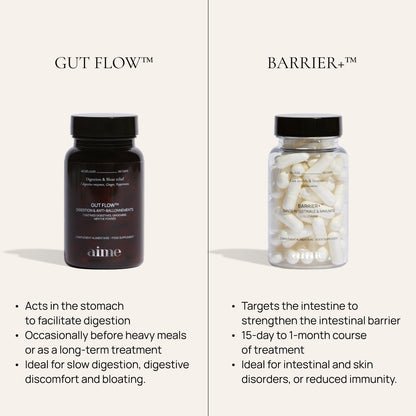 Trio Digestion and anti-bloat supplement, Gut Flow™ 14