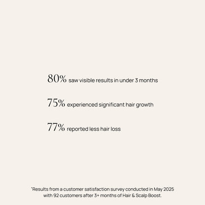 Hair supplement, Hair & Scalp Boost 11