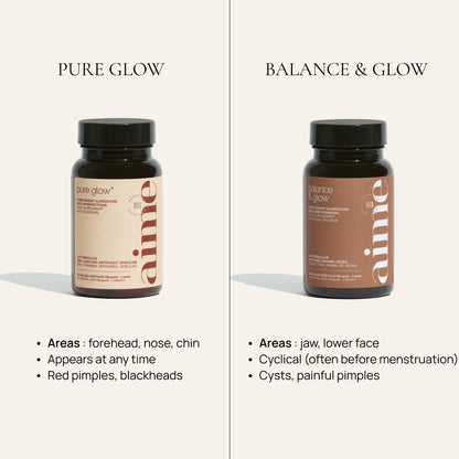 Acne supplement, Pure Glow 13