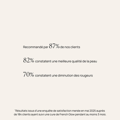 Complément alimentaire rougeurs et sensibilité, French Glow