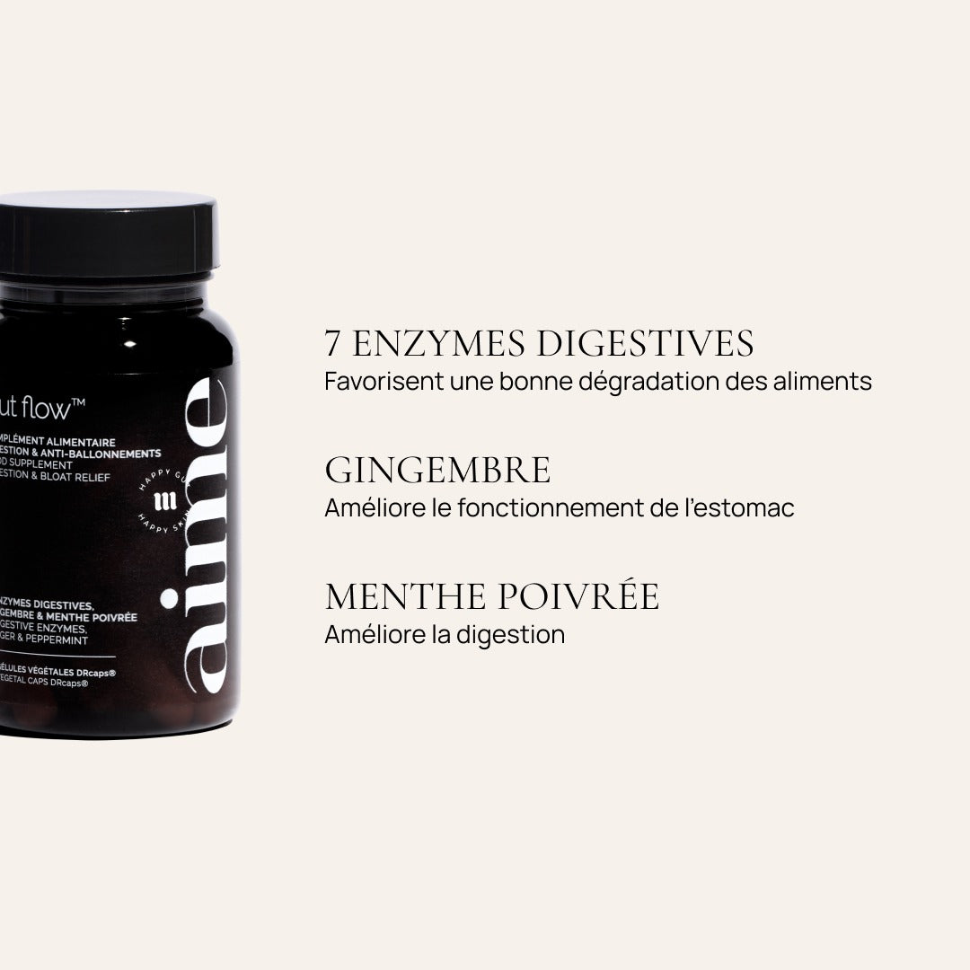 Digestion and anti-bloat supplement, Gut Flow™