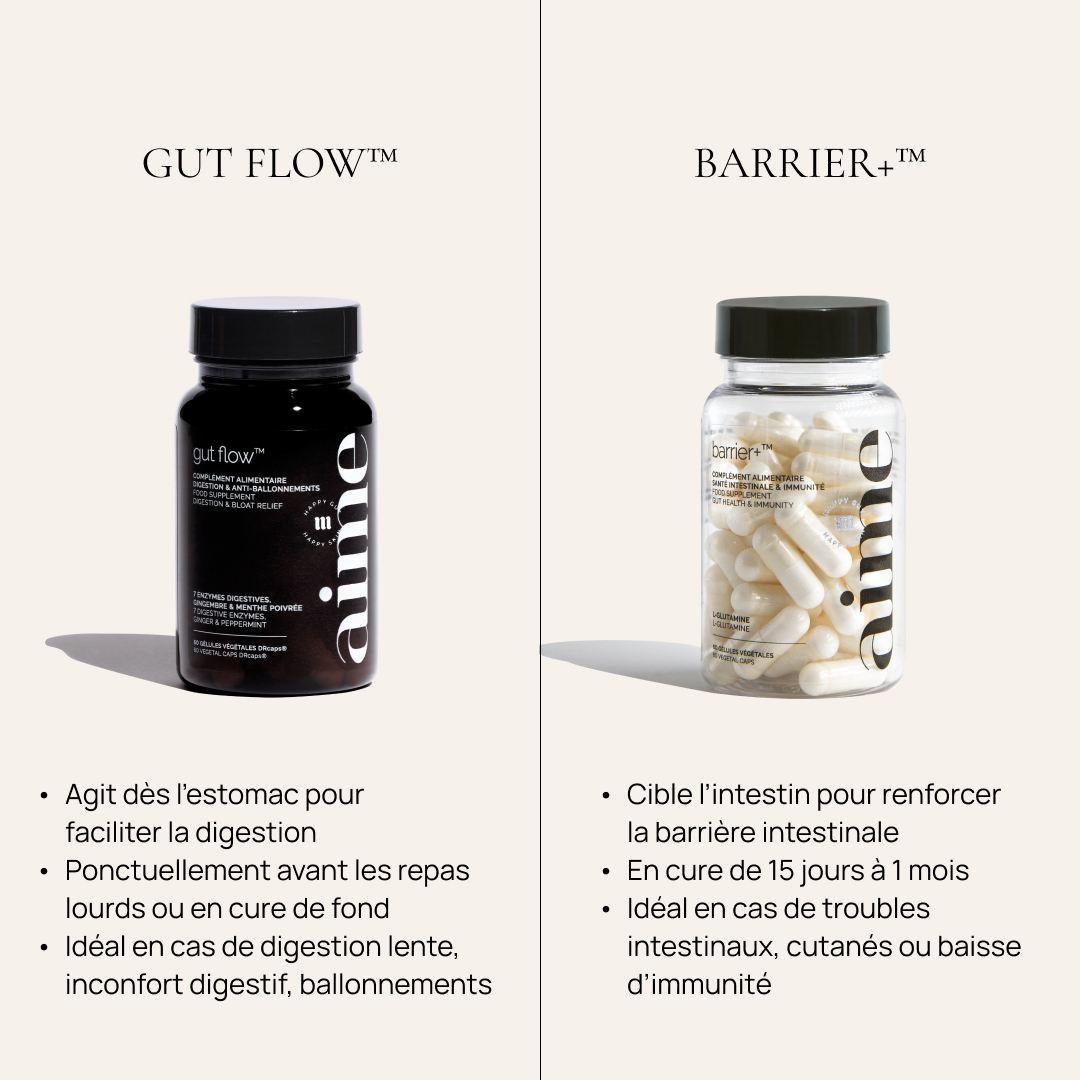 Digestion and anti-bloat supplement, Gut Flow™
