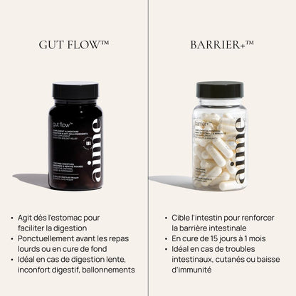 Digestion and anti-bloat supplement, Gut Flow™