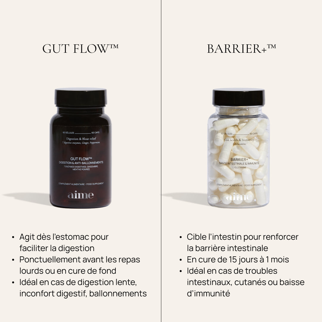 Complément alimentaire digestion, Gut Flow™ 