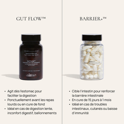 Complément alimentaire digestion, Gut Flow™ 13