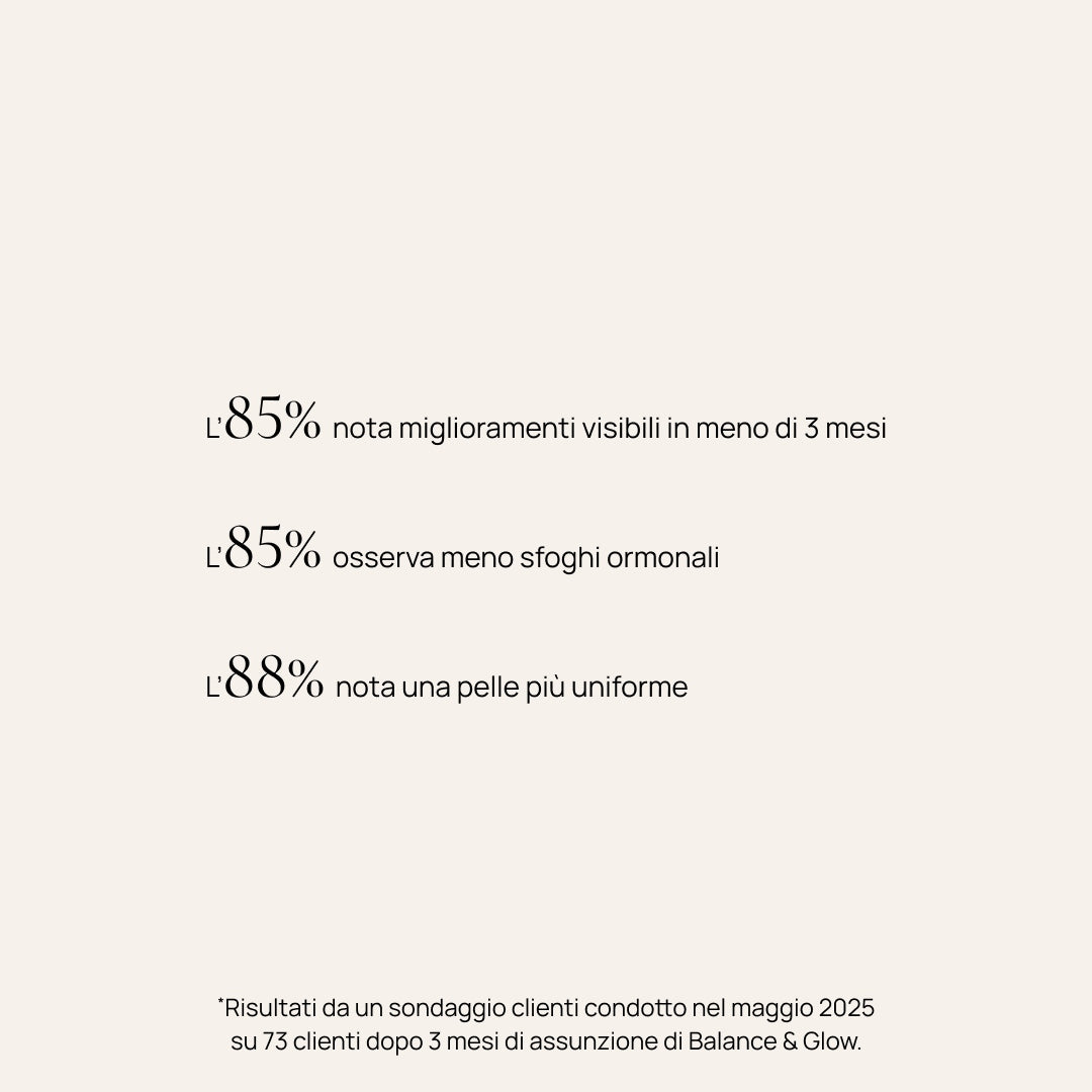 Integratore alimentare acne ormonale, Balance & Glow 