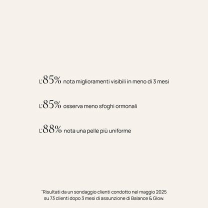 Integratore alimentare acne ormonale, Balance & Glow 21