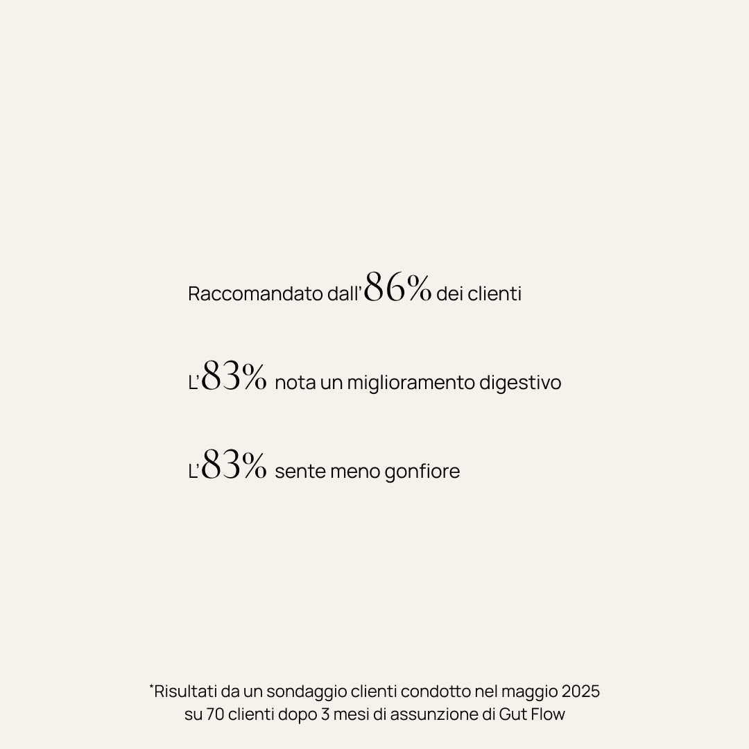 Trio Integratore alimentare digestione e antigonfiore, Gut Flow™ 