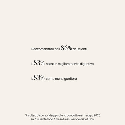 Trio Integratore alimentare digestione e antigonfiore, Gut Flow™ 15