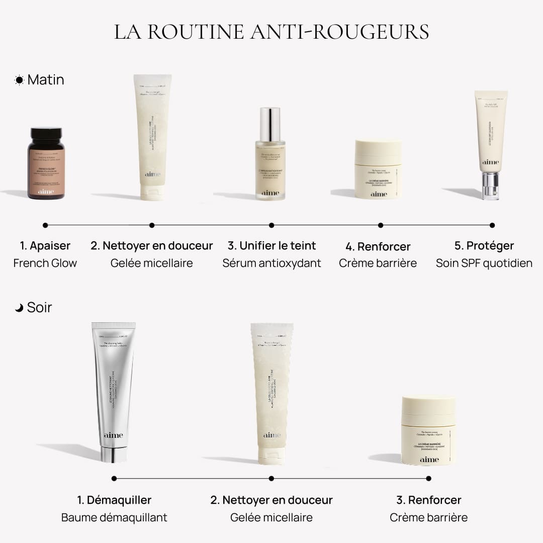 Complément alimentaire rougeurs et sensibilité, French Glow 