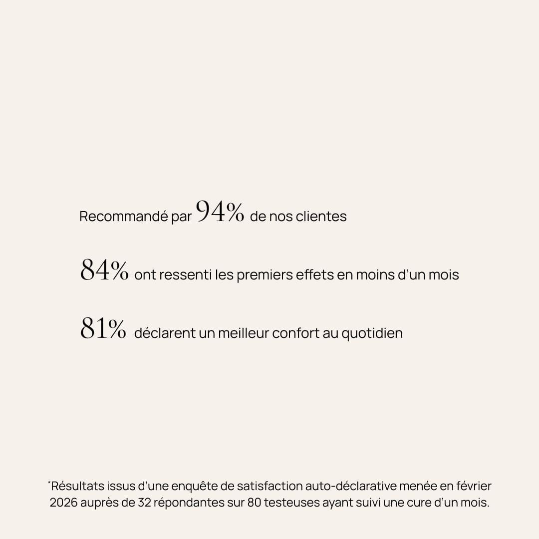 Complément ménopause et périménopause, M-Balance+ 