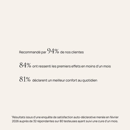 Complément ménopause et périménopause, M-Balance+ 8