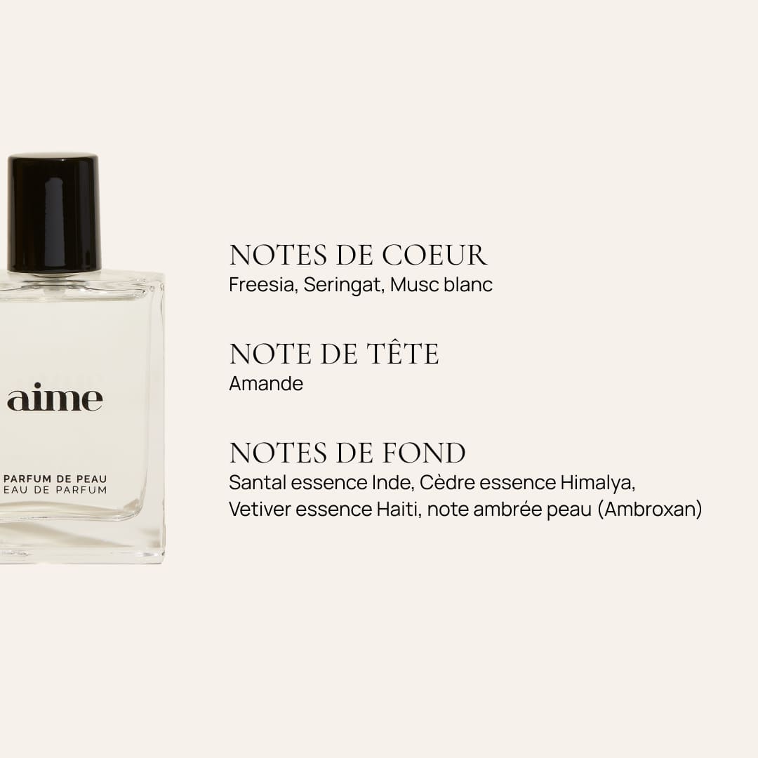 Parfum de Peau 