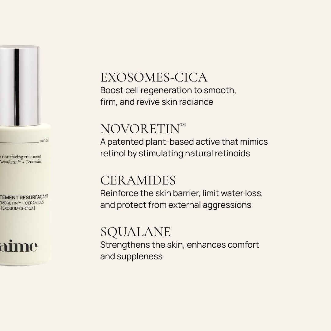 The resurfacing treatment 