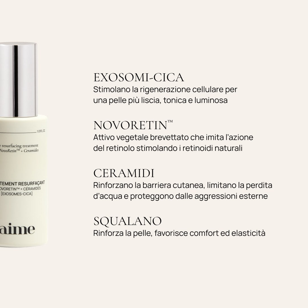 Il trattamento resurfaçante 