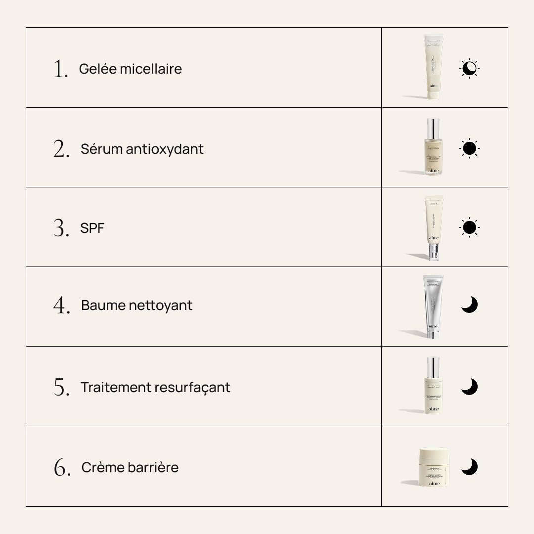 Exosomes-Cica hydrating face cream – Aime